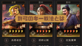 群弓テンプレ